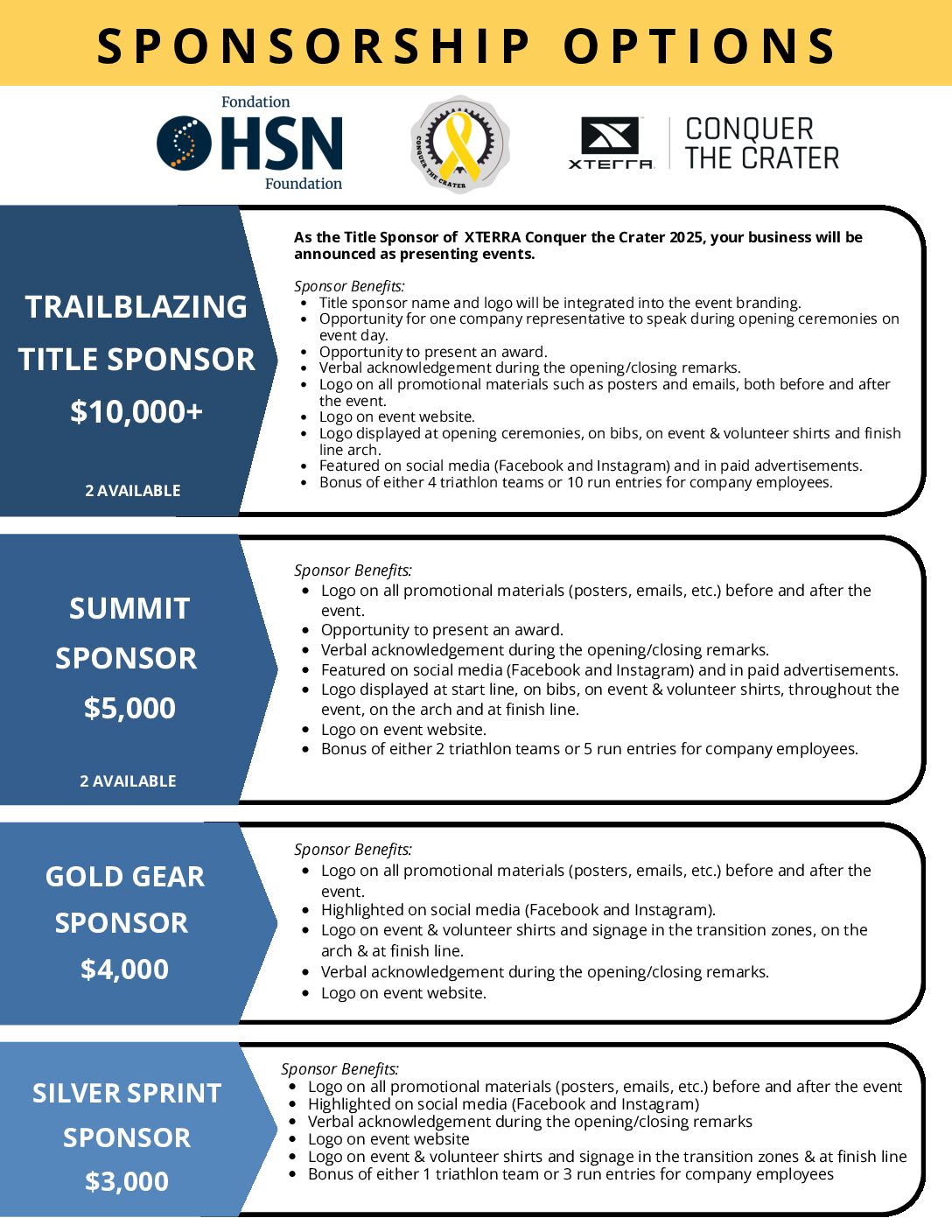 Sponsorship packages (dragged) 2
